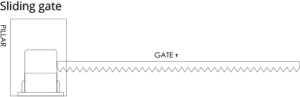 sliding-gate