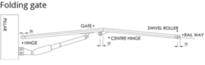 folding-gate